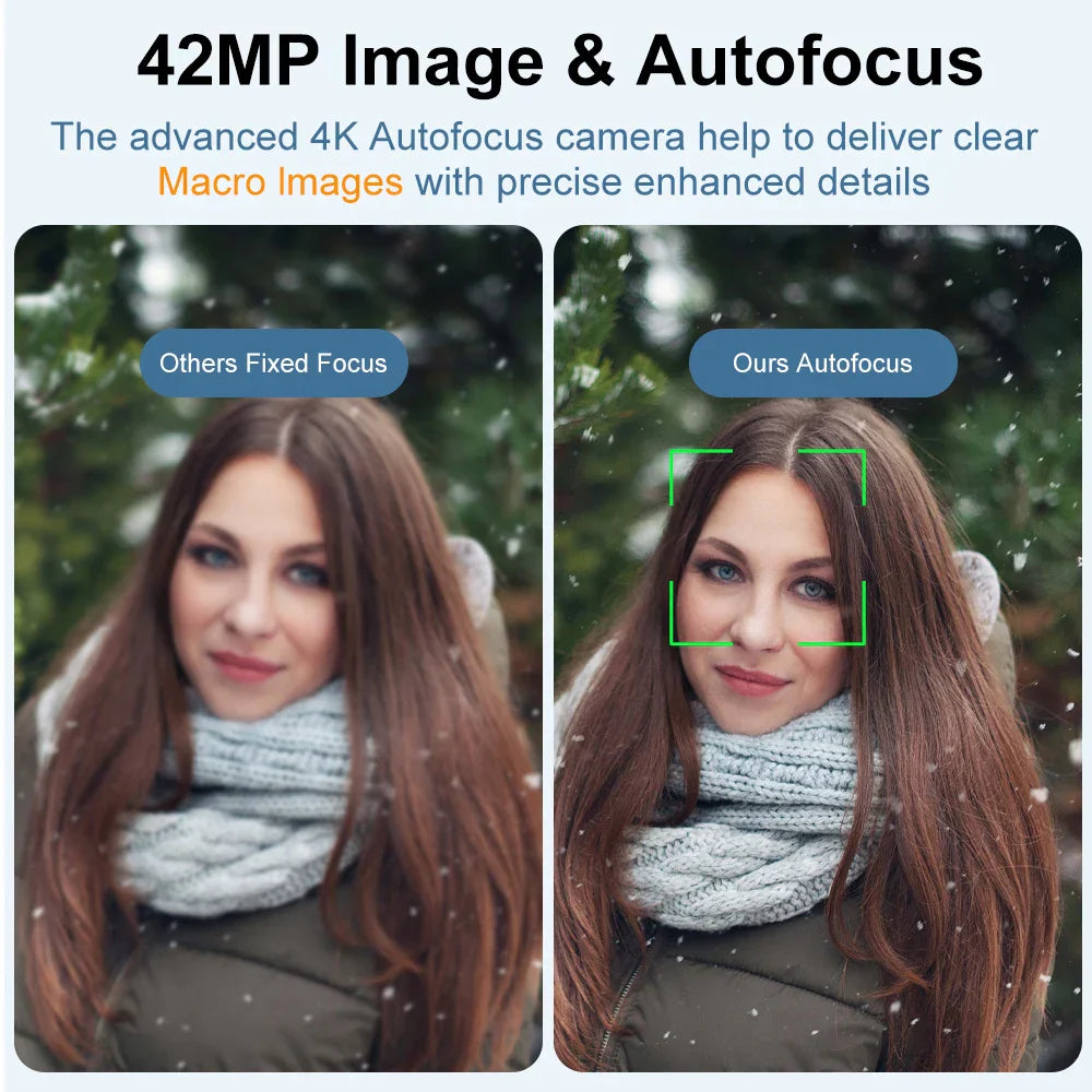 4K Digital Camera Dual Battery 64GB Card Included Black